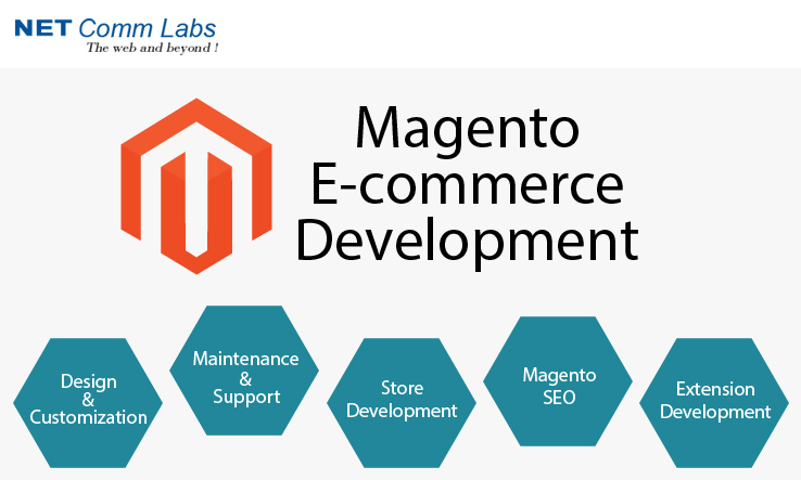 Netcomm Labs- Magento Ecommerce Development 