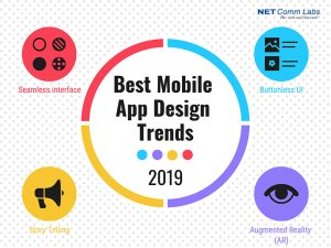 Best Mobile App Design